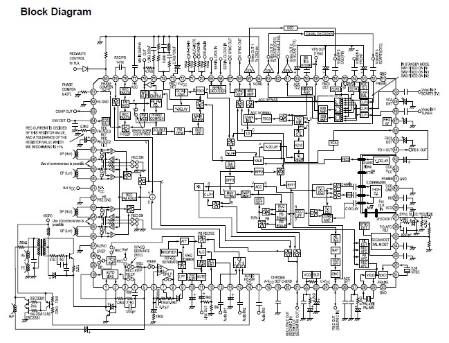 LA71730 circuit diagram