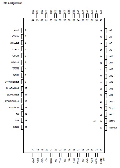 LC74732W-98811-E circuit diagram