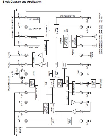 LA72702VA-TLM-E circuit diagram
