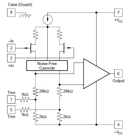 OPA128-LM circuit