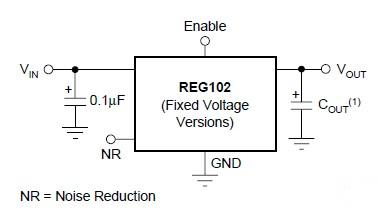 PCM2902E diagram