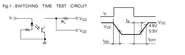 TLP521-1 circuit diagram