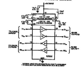 AD238AN typical operating circuit