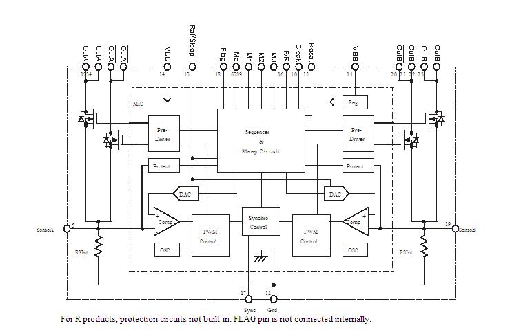 SLA7078MPR FUNCTIONAL BLOCK DIAGRAM AND PIN ASSIGNMENTS