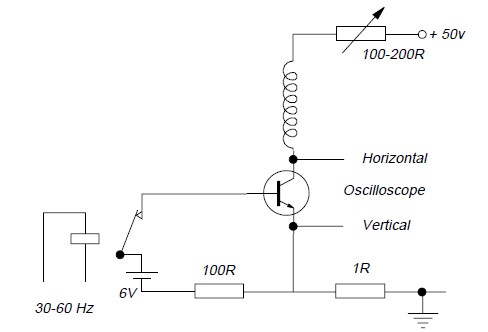 BU508AF pin connection