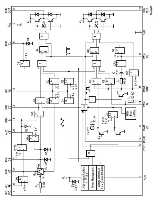 TDA16888 Block Diagram