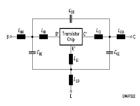 BFR92P Package Equivalent Circuit