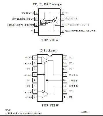 NE5532AN PIN CONFIGURATIONS