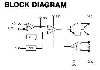 LAS6381 block diagram