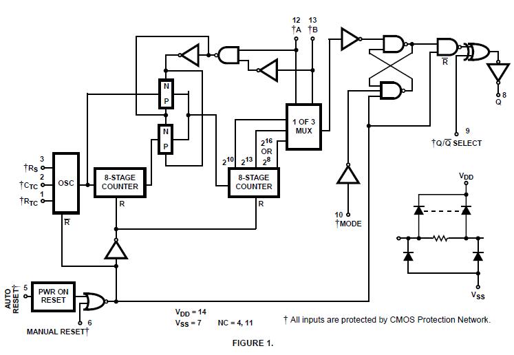 CD4541 circuit diagram