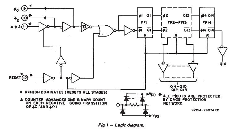 CD4060 circuit diagram