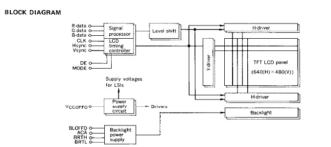 NL6448AC30-06 circuit diagram