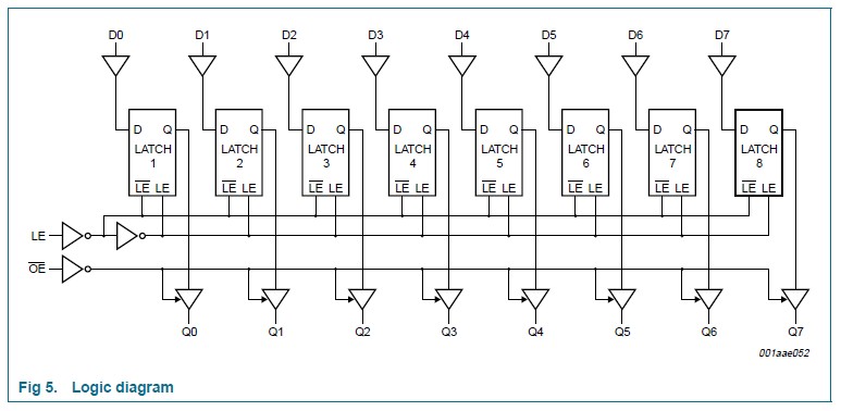 74HC373 circuit diagram