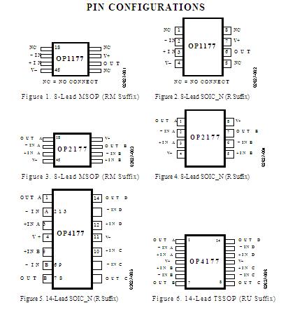 OP1177ARZ PIN CONFIGURATIONS