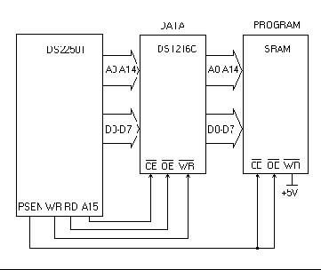 DS1216C TYPICAL OPERATING CIRCUIT