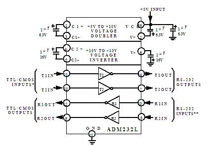 ADM238LJN TYPICAL OPERATING CIRCUIT