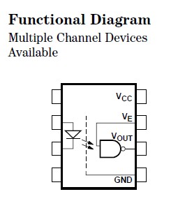 6N134/883B Functional Diagram