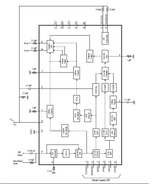 AN16379A block diagram