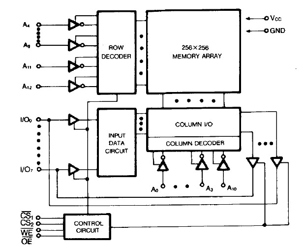 HY6264P-10 pin connection