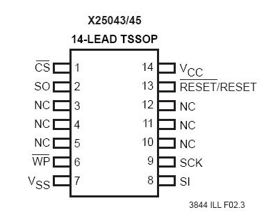 X25043E Pin connection