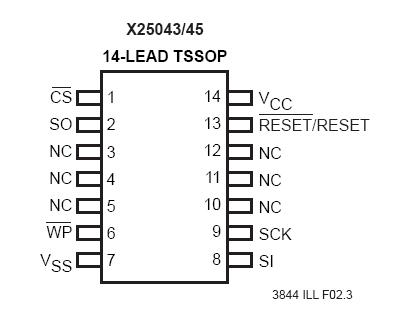 X25043E Pin connection