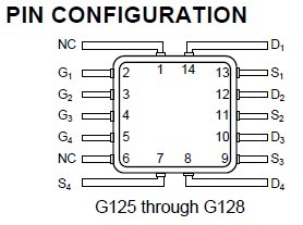 G125 block diagram