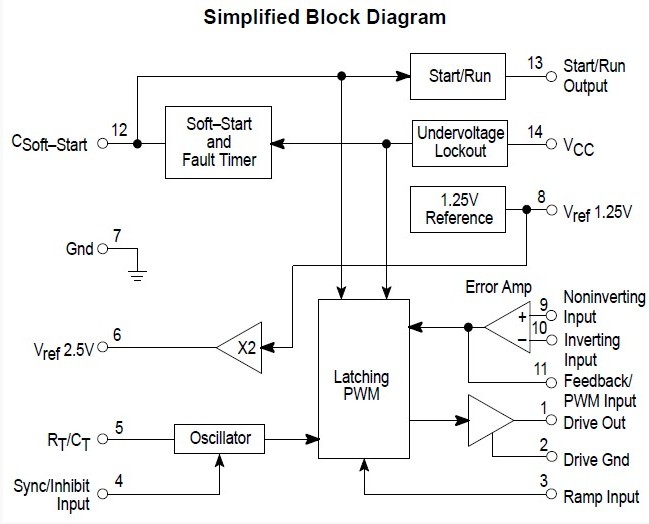 MC34129P block diagram