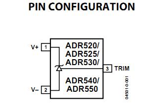 ADR525ARTZ pin configuration