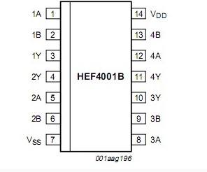 HEF4001BT pin diagram
