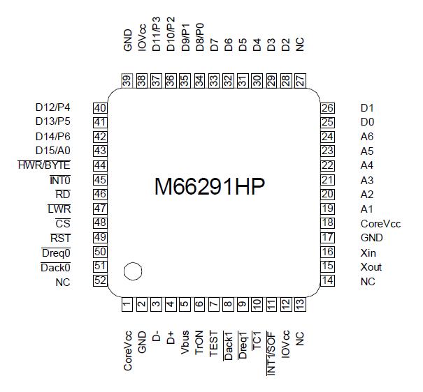 M6629GP pin configuration