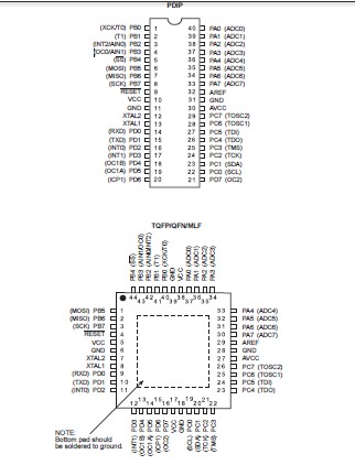  ATMEGA16A-AU pin connection