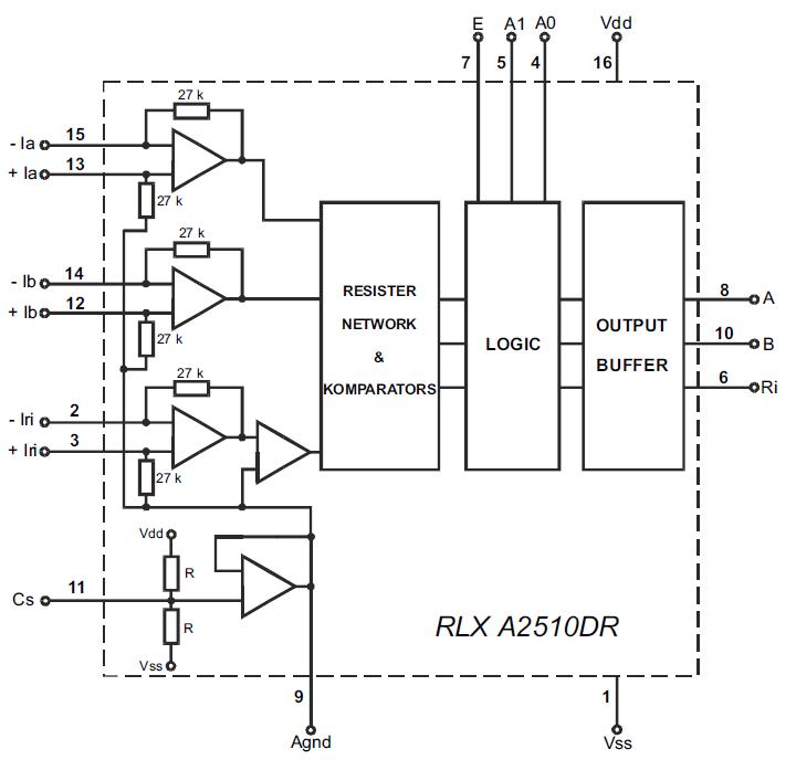 RLXA2510DR block diagram