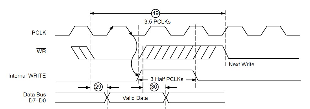 AM85C30-16JC diagram