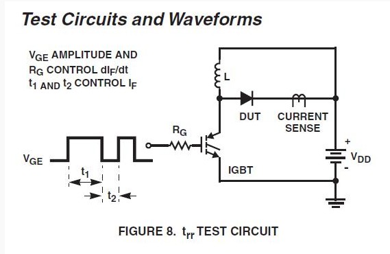 RHRP15120 test circuit