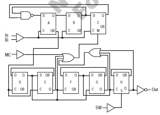 MC12022AP logic diagram