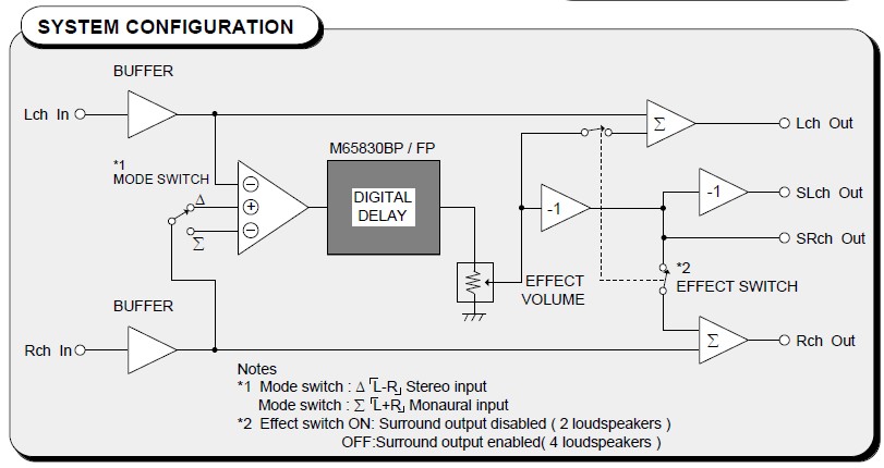 M65830AP circuit diagram