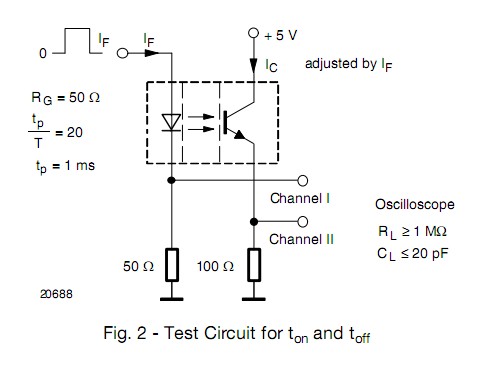 TCST-2103 test circuit