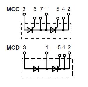 MCC161-22IO1 block diagram