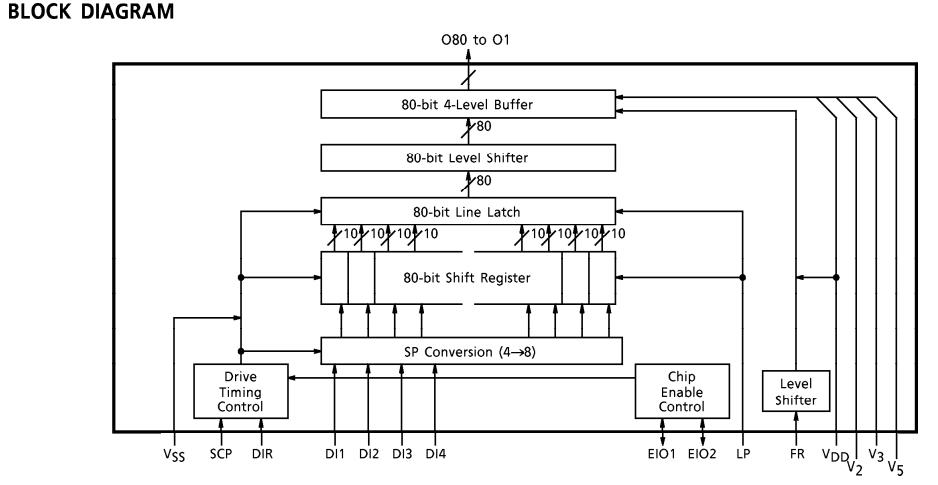 T6A40FG block diagram