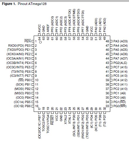  ATMEGA128-16 pin connection