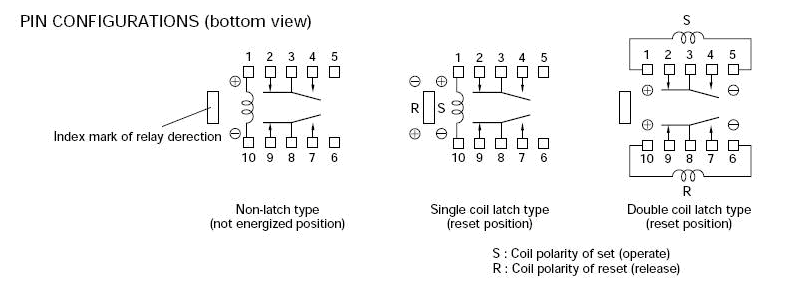 EB2-5NU-L block diagram