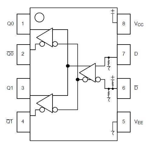 MC100LVEP11DG pin connection