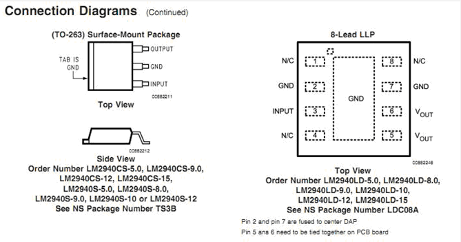 LM2940CS-5.0 block diagram