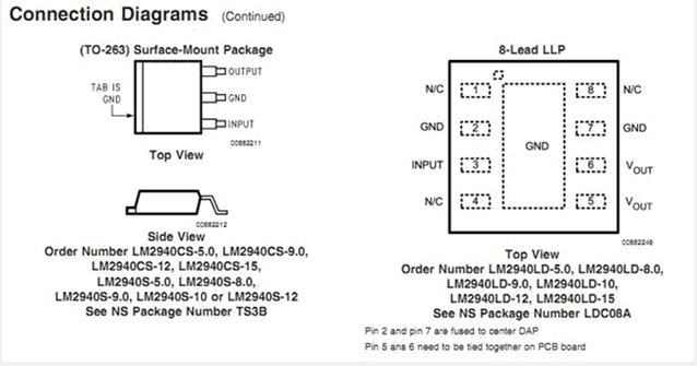 LM2940CS block diagram