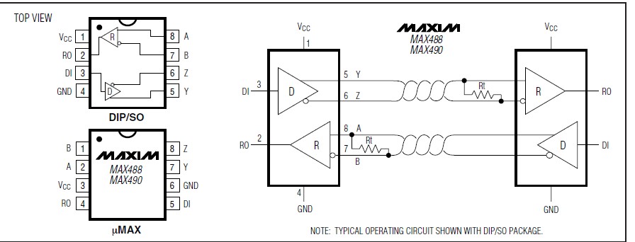  MAX485CSA+T pin connection
