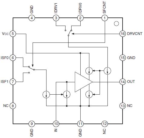 CXA3738N block diagram