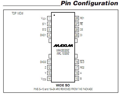 MAX3535EEWI pin configuration