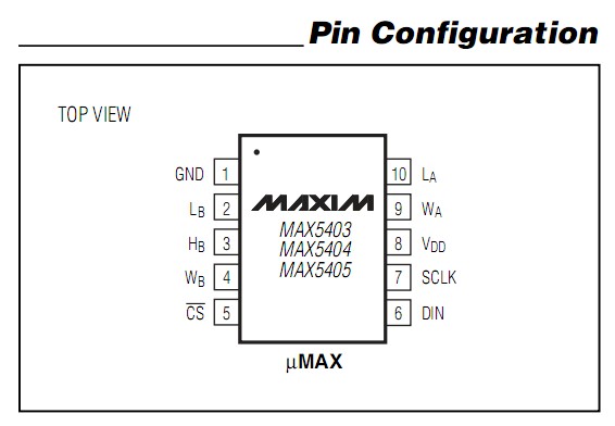 MAX5403EUB+T pin configuration
