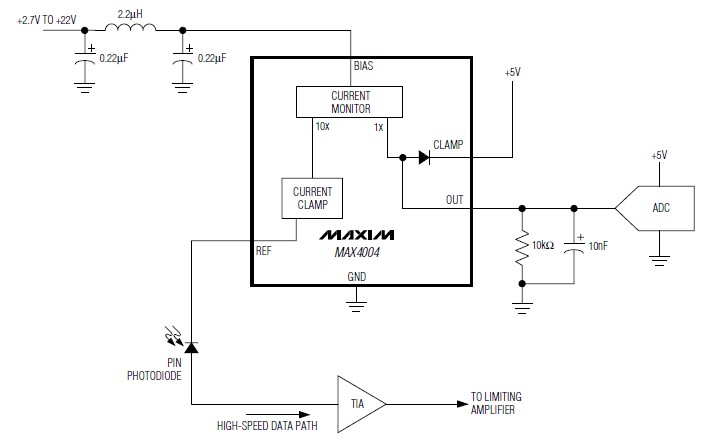 MAX4004EUT+T circuit diagram