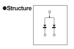 UMZ2NTR structure